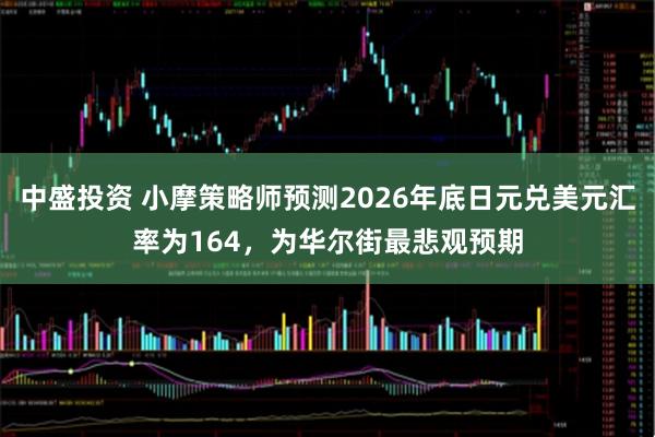 中盛投资 小摩策略师预测2026年底日元兑美元汇率为164,为华尔街最悲观预期